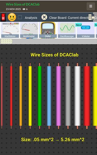 Wire Size of DCAClab
