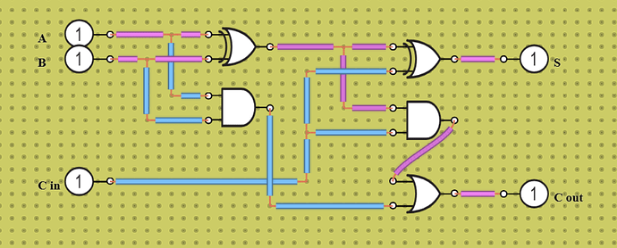 Full Adder Circuit